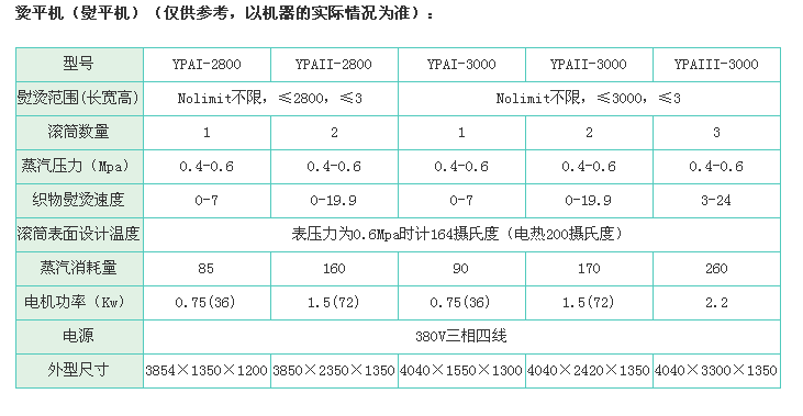 環(huán)保型燃?xì)鉅C平機(jī)型號(hào)參數(shù)