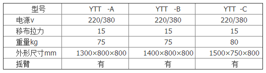 熨燙臺技術(shù)參數(shù)