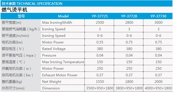 燃氣燙平機技術參數(shù)表